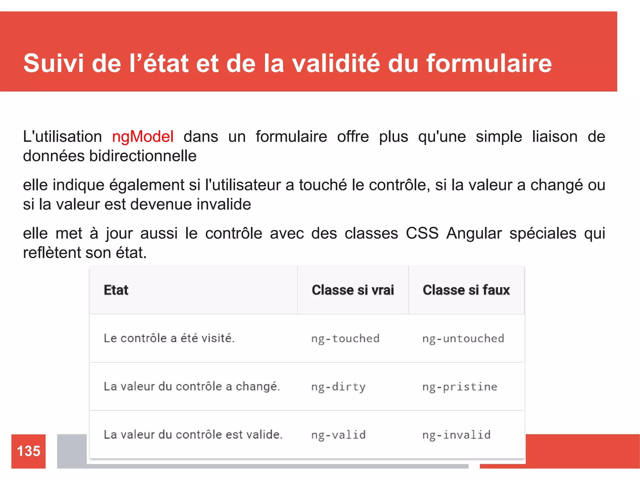 Suivi de l’état et de la validité du formulaire
L'utilisation ngModel dans un formulaire offre plus qu'une simple liaison de
données bidirectionnelle
elle indique également si l'utilisateur a touché le contrôle, si la valeur a changé ou
si la valeur est devenue invalide
elle met à jour aussi le contrôle avec des classes CSS Angular spéciales qui
reflètent son état.
Nizar MAATOUG135
 