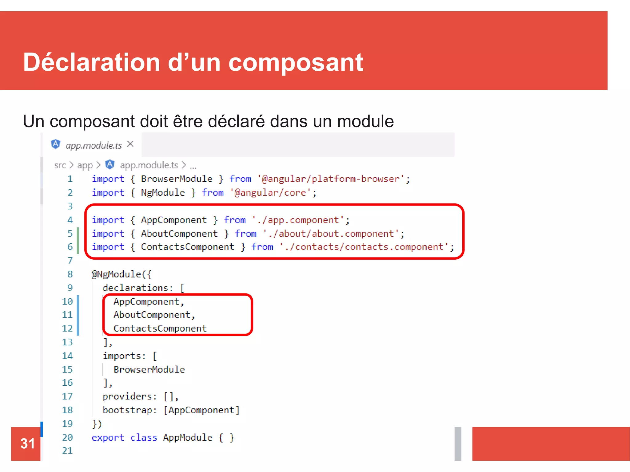 Déclaration d’un composant
Un composant doit être déclaré dans un module
Nizar MAATOUG31
 