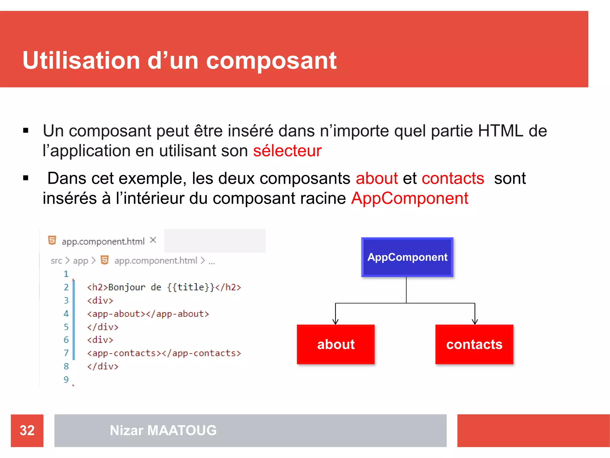 Utilisation d’un composant
 Un composant peut être inséré dans n’importe quel partie HTML de
l’application en utilisant son sélecteur
 Dans cet exemple, les deux composants about et contacts sont
insérés à l’intérieur du composant racine AppComponent
Nizar MAATOUG32
AppComponent
about contacts
 