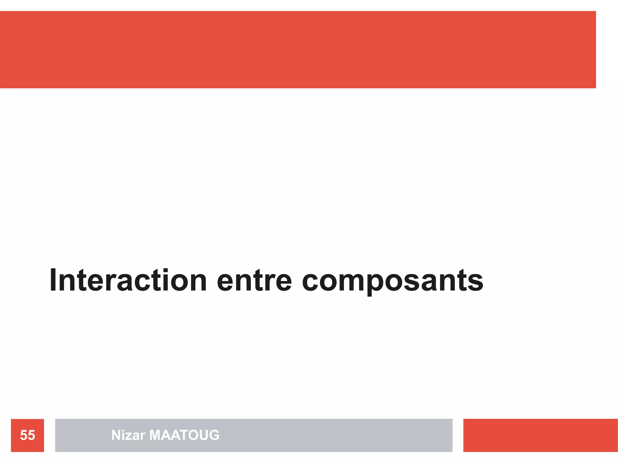 Interaction entre composants
Nizar MAATOUG55
 