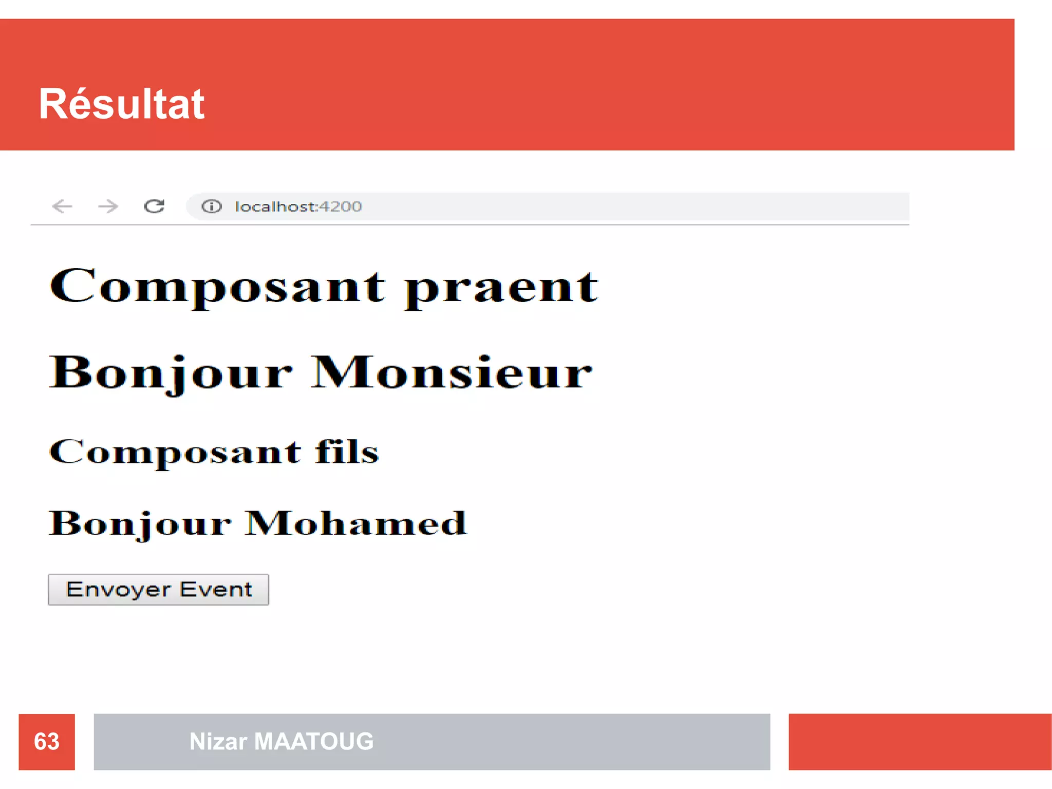 Résultat
Nizar MAATOUG63
 