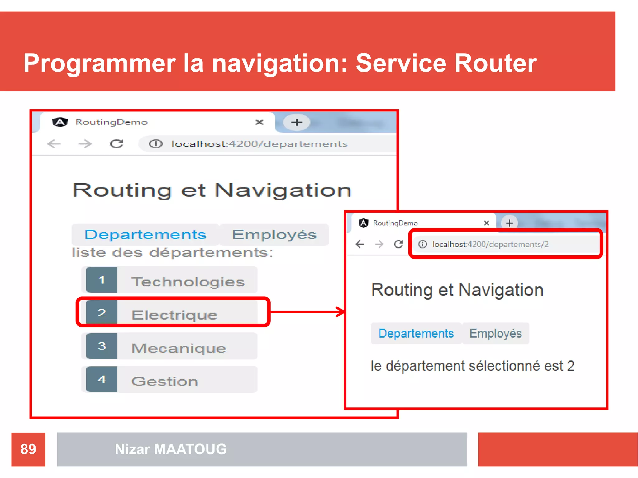 Programmer la navigation: Service Router
Nizar MAATOUG89
 