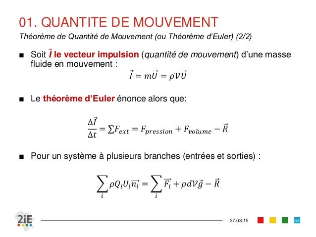 quantite de mouvement formule