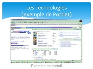 Exemple de portail
Les Technologies
(exemple de Portlet)
 