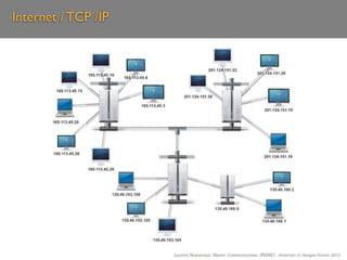 Internet / TCP /IP




                     Laurent Neyssensas Master Communication- PRANET : «Internet et design» Février 2012
 