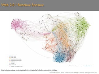 Web 2.0 / Réseaux Sociaux




http://cpbotha.net/wp-content/uploads/2011/05/cpbotha_linkedin_network_20110522.jpg
                                                                       Laurent Neyssensas Master Communication- PRANET : «Internet et design» Février 2012
 