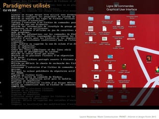 Paradigmes utilisés                                Ligne de commandes
                                                   Graphical User Interface
CLI VS GUI




                      Laurent Neyssensas Master Communication- PRANET : «Internet et design» Février 2012
 