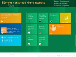Concept - Fonctionnalités
Eléments constitutifs d’une interface                             Architecture - Contenu
                                                                  Interactions - Graphisme




      Windows	
  8
                               Laurent Neyssensas Master Communication- PRANET : «Internet et design» Février 2012
 