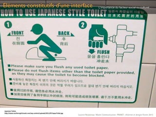 Eléments constitutifs d’une interface                                                                  L’importance du facteur social ou culturel




Japanese	
  Toilets
h&p://www.southerngirltravels.com/wp-­‐content/uploads/2011/07/JapanToilet.jpg
                                                                                 Laurent Neyssensas Master Communication- PRANET : «Internet et design» Février 2012
 