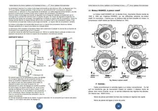 Institut Supérieur des Sciences Appliquées et de Technologie de Sousse-------2ème licence Appliquée Electromécanique   Institut Supérieur des Sciences Appliquées et de Technologie de Sousse-------2ème licence Appliquée Electromécanique



                                                                                                                       I.9. Moteur WANKEL à piston rotatif
                                                                                                                                Le moteur rotatif WANKEL est le résultat d'une importante d'étude menée de
                                                                                                                       1945 à 1954 par l'ingénieur WANKEL sur les différentes solutions de moteur
                                                                                                                       rotatif. En conclusion, il estima que la meilleure était de faire travailler en moteur, le
                                                                                                                       compresseur rotatif réalisé par Bernard Maillard en 1943.




                                                                                                                                                               Fig. Moteur à piston rotatif

                                                                                                                                    a) Avantage :

                                                                                                                               Faible encombrement à cylindrée égale à un moteur conventionnel. Du fait
                                                                                                                       qu'il ne transforme pas de mouvement linéaire en rotation, il déplace moins de
                                                                                                                       pièces, donc moins d'inertie, ce qui lui permet d'atteindre des régimes très élevées.
                                                                                                                       (En théorie max. 18000 tr/min
                                                                                                                                              tr/min).

                                                                                                                                 Moins de pièces permettent de faire des montées en régimes très rapide.

                                                                                                                                 Moins de pièces est égale à moins de poids.


                                                        29                                                                                                                     30
 