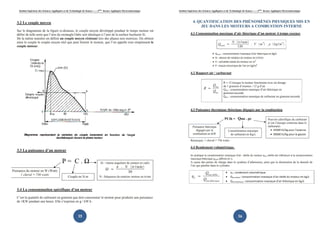 Institut Supérieur des Sciences Appliquées et de Technologie de Sousse-------2ème licence Appliquée Electromécanique   Institut Supérieur des Sciences Appliquées et de Technologie de Sousse-------2ème licence Appliquée Electromécanique




                                                        35                                                                                                                     36
 