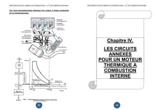 Institut Supérieur des Sciences Appliquées et de Technologie de Sousse-------2ème licence Appliquée Electromécanique   Institut Supérieur des Sciences Appliquées et de Technologie de Sousse-------2ème licence Appliquée Electromécanique



III.6. Cycle thermodynamique théorique d’un moteur 4 Temps suralimenté
par un turbocompresseur




                                                                                                                                                             Chapitre IV.
                                                                                                                                              LES CIRCUITS
                                                                                                                                                ANNEXES
                                                                                                                                            POUR UN MOTEUR
                                                                                                                                              THERMIQUE A
                                                                                                                                              COMBUSTION
                                                                                                                                                INTERNE




                                                        89                                                                                                                     90
 