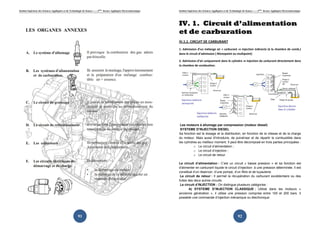 Institut Supérieur des Sciences Appliquées et de Technologie de Sousse-------2ème licence Appliquée Electromécanique   Institut Supérieur des Sciences Appliquées et de Technologie de Sousse-------2ème licence Appliquée Electromécanique




                                                                                                                       IV. 1. Circuit d’alimentation
                                                                                                                       et de carburation
                                                                                                                       IV.1.1. CIRCUIT DE CARBURANT
                                                                                                                       1. Admission d’un mélange air + carburant ⇒ Injection indirecte (à la chambre de comb.)
                                                                                                                       dans le circuit d’admission ( Monopoint ou multipoint)

                                                                                                                       2. Admission d’air uniquement dans le cylindre ⇒ Injection du carburant directement dans
                                                                                                                       la chambre de combustion.




                                                                                                                        Les moteurs à allumage par compression (moteur diesel)
                                                                                                                        SYSTEME D’INJECTION DIESEL
                                                                                                                       Sa fonction est le dosage et la distribution, en fonction de la vitesse et de la charge
                                                                                                                       du moteur. Mais aussi d'introduire, de pulvériser et de répartir le combustible dans
                                                                                                                       les cylindres au meilleur moment. Il peut être décomposé en trois parties principales :
                                                                                                                                  o Le circuit d’alimentation ;
                                                                                                                                  o Le circuit d’injection ;
                                                                                                                                  o Le circuit de retour.

                                                                                                                       Le circuit d’alimentation : C’est un circuit « basse pression » et sa fonction est
                                                                                                                       d'alimenter en carburant liquide le circuit d’injection à une pression déterminée. Il est
                                                                                                                       constitué d’un réservoir, d’une pompe, d’un filtre et de tuyauterie.
                                                                                                                        Le circuit de retour : Il permet la récupération du carburant excédentaire ou des
                                                                                                                       fuites des deux autres circuits.
                                                                                                                        Le circuit d’INJECTION : On distingue plusieurs catégories :
                                                                                                                               A) SYSTEME D’INJECTION CLASSIQUE : Utilisé dans les moteurs «
                                                                                                                       ancienne génération », il utilise une pression comprise entre 100 et 200 bars. Il
                                                                                                                       possède une commande d’injection mécanique ou électronique.




                                                        91                                                                                                                     92
 