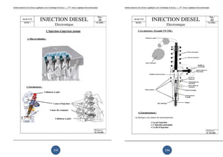 Institut Supérieur des Sciences Appliquées et de Technologie de Sousse-------2ème licence Appliquée Electromécanique   Institut Supérieur des Sciences Appliquées et de Technologie de Sousse-------2ème licence Appliquée Electromécanique




                                                       133                                                                                                                    134
 
