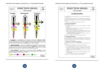 Institut Supérieur des Sciences Appliquées et de Technologie de Sousse-------2ème licence Appliquée Electromécanique   Institut Supérieur des Sciences Appliquées et de Technologie de Sousse-------2ème licence Appliquée Electromécanique




                                                       135                                                                                                                    136
 