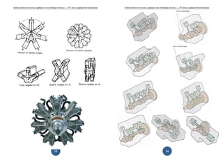 Institut Supérieur des Sciences Appliquées et de Technologie de Sousse-------2ème licence Appliquée Electromécanique   Institut Supérieur des Sciences Appliquées et de Technologie de Sousse-------2ème licence Appliquée Electromécanique




                                                        15                                                                                                                     16
 