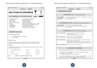 Institut Supérieur des Sciences Appliquées et de Technologie de Sousse-------2ème licence Appliquée Electromécanique   Institut Supérieur des Sciences Appliquées et de Technologie de Sousse-------2ème licence Appliquée Electromécanique




                                                       183                                                                                                                    184
 