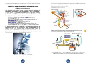 Institut Supérieur des Sciences Appliquées et de Technologie de Sousse-------2ème
licence Appliquée Electromécanique
201
ANNEXE6 : Valeo propose une baisse de 40% du
CO2 sur moteur essence
Valeo exposait un moteur à essence réunissant un ensemble de solutions capables de faire
passer le niveau des émissions de CO2 de 200 à seulement 120 g/km. Ce chiffre se réfère à
un moteur essence 2.0 suralimenté Renault F4R développant 125 kW (170 ch) monté dans
un véhicule de segment D (type Renault Megane). Valeo a travaillé autant sur la partie
thermodynamique que sur les pertes mécaniques et le post-traitement :
Commande de soupapes électromagnétique e-Valve, gain de 6 à 15%
EGR refroidi, gain de 5 à 7%
Vanne Themis de contrôle des flux du circuit de refroidissement, gain de 3%
Intercooler air-eau, gain de 3 à 5%
Refroidisseur d’huile avec by-pass mécanique, gain de 1%
Alterno-démarreur StARS, gain de 6 à 15%
Compresseur de climatisation déconnectable par embrayage (cylindrée fixe)
Double embrayage à sec, gain de 4% par rapport à un double embrayage humide
Le dispositif EGR avec échangeur à eau et volet de contrôle permet une dilution des gaz
d’échappement jusqu’à 20% sous forte charge. Un rapport volumétrique élevé peut être
maintenu, de même qu’une richesse à Lambda 1 à pleine charge. Autre avantage, cet
ensemble abaisse la température des gaz d’échappement, ce qui pourrait peut-être
permettre l’utilisation d’un turbocompresseur à géométrie variable sans avoir recours à des
matériaux onéreux tel que celui de BorgWarner pour la Porsche 911.
EGR refroidi par eau pour moteur essence suralimenté Valeo
Institut Supérieur des Sciences Appliquées et de Technologie de Sousse-------2ème
licence Appliquée Electromécanique
202
« La vanne EGR fonctionne au démarrage du véhicule puisqu’elle permet de faire revenir le
carburant qui n’a pas brûlé dans l’admission et ainsi réduire la consommation »
 