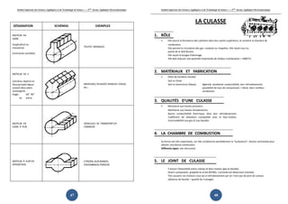 Institut Supérieur des Sciences Appliquées
DÉSIGNATION
MOTEUR EN
LIGNE
longitudinal ou
transversal
(inclinaison possible).
MOTEUR EN V
Cylindres répartis en
deux groupes égaux
suivant deux plans
convergents.
Angle: 60° 90°
ou autre.
MOTEUR EN
LIGNE À PLAT
MOTEUR À PLAT EN
OPPOSITION
Appliquées et de Technologie de Sousse-------2ème
licence Appliquée Electromécanique
47
SCHÉMAS EXEMPLES
TOUTES MARQUES
MERCEDES, PEUGEO
etc...
VÉHICULES DE TRANSPO
COMMUN
CITROËN,ALFAROMÉO,
VOLKSWAGEN,PORSCHE.
Appliquée Electromécanique
EXEMPLES
MARQUES
PEUGEOT,RENAULT, VOLVO,
TRANSPORT EN
ROMÉO,
PORSCHE.
Institut Supérieur des Sciences Appliquées
LA CULASSE
1. RÔLE
• Elle assure la fermeture des
combustion.
Elle permet la circulation des
partie de la distribution.
Elle reçoit la bougie d'allumage.
Elle doit évacuer une quantité
2. MATÉRIAUX ET FABRIC
• Pièce de fonderie moulée.
Soit en fonte
Soit en aluminium (Alpax):
3. QUALITÉS D'UNE
• Résistance aux hautes pressions.
Résistance aux hautes températures.
Bonne conductibilité thermique,
Coefficient de dilatation
Incorrodabilité aux gaz et aux liquides.
4. LA CHAMBRE DE COMBUSTION
Sa forme est très importante, car
obtenir une bonne combustion.
Différents types: voir document.
5. LE JOINT DE CULASSE
Il assure l'étanchéité entre
Divers composants. graphité et armé
Très souvent, les moteurs
(absence de liquide + qualité
Appliquées et de Technologie de Sousse-------2ème
licence Appliquée Electromécanique
48
LA CULASSE
des cylindres dans leur partie supérieure, et contient
des gaz: conduits ou chapelles. Elle reçoit tout ou
d'allumage.
quantité importante de chaleur (combustion = 2000°C).
ABRICATION
moulée.
(Alpax): légèreté, excellente conductibilité, bon refroidissement,
possibilité de taux de compression + élevé,
rendement.
CULASSE
pressions.
températures.
thermique, donc bon refroidissement.
dilatation compatible avec le bloc-moteur.
Incorrodabilité aux gaz et aux liquides.
COMBUSTION
car elle conditionne partiellement la "turbulence",
CULASSE
entre culasse et bloc-moteur (gaz et liquide).
Divers composants. graphité et armé (REINZ). L'amiante est désormais interdite.
tout-alu à refroidissement par air n'ont pas de joint
qualité de l'usinage).
Appliquée Electromécanique
contient la chambre de
ou
2000°C).
refroidissement,
élevé, donc meilleur
"turbulence", facteur primordial pour
(REINZ). L'amiante est désormais interdite.
joint de culasse
 