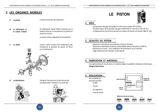 Institut Supérieur des Sciences Appliquées et de Technologie de Sousse-------2ème
licence Appliquée Electromécanique
53
2. LES ORGANES MOBILES
A. Le piston Il subit la pression de l'explosion.
B. Le vilebrequin et
le volant moteur
Le vilebrequin reçoit l'effort transmis par la
bielleetfournitunmouvement circulaireà la
sortie du moteur.
Levolantmoteurrégulariselemouvement
de rotation.
C. La bielle Liaison entre le piston et le vilebrequin, elle
transforme la pression du piston en force
sur le vilebrequin.
D. La distribution Elle gère l'ouverture et la fermeture des
soupapes donc l'entrée et la sortie des
Institut Supérieur des Sciences Appliquées
1. RÔLE
Compression des gaz
Transformation de la
Le déplacement de la
2. QUALITÉS DU PISTON
Résistance mécanique
Résistance thermique
Résistance à l'usure :
Léger (réduction de l'inertie)
3. FABRICATION ET M
Il est généralement moulé
alliage d'aluminium.
4. RÉALISATION Il
est composé de
plusieurs parties :
la tête
la jupe
lessegments
l'axe de piston
Appliquées et de Technologie de Sousse-------2ème
licence Appliquée Electromécanique
54
LE PISTON
gaz frais grâce à la force de la bielle ( P = F
la pression des gaz enflammés en une force
la force permet au moteur de fournir un
ON
mécanique aux pressions (environ 50 bars).
thermique et bonne conductibilité (dessus de piston
bon coefficient de frottement sur la chemise.
l'inertie) et bien guidé.
MATÉRIAU
moulé dans un matériau léger et excellent conducteur
Tête de piston
logement
Axe de piston
Jupe du
piston
Différentes formes de piston
Appliquée Electromécanique
F / S ).
force ( F = P . S ).
un travail ( W = F . d ).
piston à 400°C).
chemise.
conducteur thermique :
Gorges de
segments
 