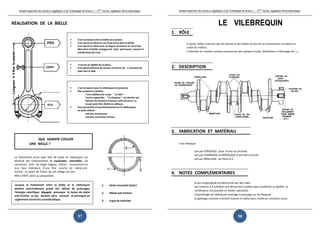 Institut Supérieur des Sciences Appliquées
RÉALISATION DE LA BIELLE
PIED
CORPS
TÊTE
QUE SIGNIFIE COULER
UNE BIELLE ?
Le frottement entre pied tête de
diminué par l'interposition de coussinets
coussinets sont de larges bagues
leur face intérieure d'une fine
friction. Le point de fusion de cet alliage
400 à 700°C selon sa composition.
Lorsque le frottement entre la
devient anormalement grand (ex:
l'énergie calorifique dégagée provoque
anti-friction. Le jeu devient alors
cognement sourd très caractéristique.
Appliquées et de Technologie de Sousse-------2ème
licence Appliquée Electromécanique
57
BIELLE
• C'est la liaison entre la bielle et le piston.
• Il est percé et alésé en cas d'axe serré
• Il est percé et alésé avec un bague
libre dans la bielle; la bague est alors
lubrification de l'axe.
• Il assure la rigidité de la pièce.
• Il est généralement de section en forme
pied vers la tête.
• C'est la liaison avec le vilebrequin (manetons)
• Elle comporte 2 parties :
l'une solidaire du corps: " la tête ".
l'autre rapportée: " le chapeau
fixé par des boulons à écrous
coupe peut être droite ou oblique.
• Pourpermettre le tourillonnement
on peut utiliser :
soit des roulements.
soit des coussinets minces.
SIGNIFIE COULER
bielle et vilebrequin est
coussinets amovibles. Les
d'acier, recouvertes sur
couche de métal anti-
alliage est bas :
bielle et le vilebrequin
(ex: défaut de graissage),
ovoque la fusion du métal
excessif et provoque un
caractéristique.
1. Demi
2. Métal
3. Ergot
Appliquée Electromécanique
piston.
serré dans la bielle.
en bronze en cas d'axe
alors percé pour assurer la
forme de I, croissant du
(manetons)
e du corps: " la tête ".
chapeau ". Ce dernier est
ous auto-serreurs. La
oite ou oblique.
tourillonnement sur le vilebrequin,
Demi-coussinet (acier)
Métal anti-friction
Ergot de maintien
Institut Supérieur des Sciences Appliquées et de Technologie de Sousse-------2ème
licence Appliquée Electromécanique
58
LE VILEBREQUIN
1. RÔLE
Il reçoit l'effort transmis par les pistons et les bielles et fournit un mouvement circulaire en
sortie du moteur.
Il entraîne en rotation certains accessoires (ex: pompe à huile, distributeur d'allumage etc...).
2. DESCRIPTION
3. FABRICATION ET MATÉRIAU
Il est fabriqué :
soit par FORGEAGE (acier mi-dur au chrome)
soit par CAMBRAGE et MATRIÇAGE d'une barre d'acier.
soit par MOULAGE , en fonte G.S..
4. NOTES COMPLÉMENTAIRES
Le jeu longitudinal est déterminé par des cales.
Les moteurs à 4 cylindres ont désormais 5 paliers pour améliorer la rigidité. La
rectification est possible en atelier spécialisé.
L'équilibrage est réalisé par meulage ou perçage sur les flasques.
Le galetage consiste à écrouir (tasser) le métal pour renforcer certaines zones.
 