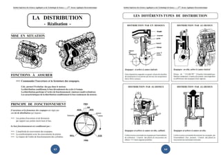 Institut Supérieur des Sciences Appliquées et de Technologie de Sousse-------2ème
licence Appliquée Electromécanique
63
Institut Supérieur des Sciences Appliquées et de Technologie de Sousse-------2ème
licence Appliquée Electromécanique
64
 