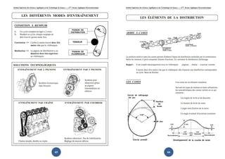 Institut Supérieur des Sciences Appliquées et de Technologie de Sousse-------2ème
licence Appliquée Electromécanique
65
Institut Supérieur des Sciences Appliquées et de Technologie de Sousse-------2ème
licence Appliquée Electromécanique
66
 
