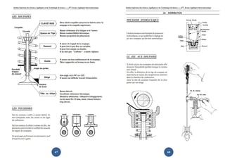 Institut Supérieur des Sciences Appliquées et de Technologie de Sousse-------2ème
licence Appliquée Electromécanique
67
Institut Supérieur des Sciences Appliquées et de Technologie de Sousse-------2ème
licence Appliquée Electromécanique
68
 