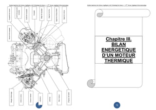 Institut Supérieur des Sciences Appliquées et de Technologie de Sousse-------2ème
licence Appliquée Electromécanique
71
Arbreàcames
Jointdequeuede
soupape
Guidedesoupape
Soupape
Siègedesoupape
Segmentdefeu
Segmentd’étanchéité
Segmentracleur
Couvreculasse
culbuteur
chemise
Blocmoteur
Chapeaudebielle
Bougied’allumage
CoupellederessortRessortdesoupape
Institut Supérieur des Sciences Appliquées et de Technologie de Sousse-------2ème
licence Appliquée Electromécanique
72
Chapitre III.
BILAN
ENERGETIQUE
D’UN MOTEUR
THERMIQUE
 