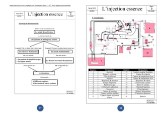 Institut Supérieur des Sciences Appliquées et de Technologie de Sousse-------2ème
licence Appliquée Electromécanique
97
Institut Supérieur des Sciences Appliquées et de Technologie de Sousse-------2ème
licence Appliquée Electromécanique
98
 