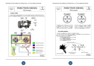 Institut Supérieur des Sciences Appliquées et de Technologie de Sousse-------2ème
licence Appliquée Electromécanique
121
Institut Supérieur des Sciences Appliquées et de Technologie de Sousse-------2ème
licence Appliquée Electromécanique
122
 