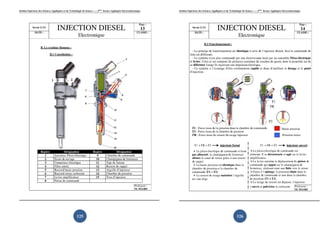 Institut Supérieur des Sciences Appliquées et de Technologie de Sousse-------2ème
licence Appliquée Electromécanique
125
Institut Supérieur des Sciences Appliquées et de Technologie de Sousse-------2ème
licence Appliquée Electromécanique
126
 