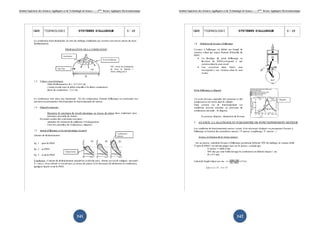Institut Supérieur des Sciences Appliquées et de Technologie de Sousse-------2ème
licence Appliquée Electromécanique
141
Institut Supérieur des Sciences Appliquées et de Technologie de Sousse-------2ème
licence Appliquée Electromécanique
142
 