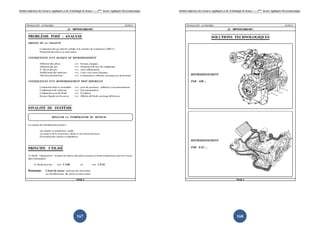 Institut Supérieur des Sciences Appliquées et de Technologie de Sousse-------2ème
licence Appliquée Electromécanique
167
Institut Supérieur des Sciences Appliquées et de Technologie de Sousse-------2ème
licence Appliquée Electromécanique
168
 