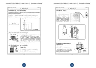 Institut Supérieur des Sciences Appliquées et de Technologie de Sousse-------2ème
licence Appliquée Electromécanique
171
Institut Supérieur des Sciences Appliquées et de Technologie de Sousse-------2ème
licence Appliquée Electromécanique
172
 