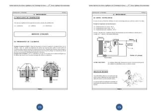 Institut Supérieur des Sciences Appliquées et de Technologie de Sousse-------2ème
licence Appliquée Electromécanique
173
Institut Supérieur des Sciences Appliquées et de Technologie de Sousse-------2ème
licence Appliquée Electromécanique
174
 
