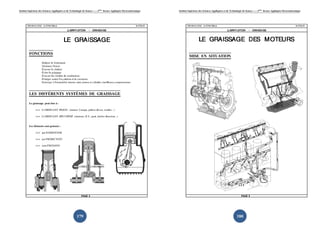 Institut Supérieur des Sciences Appliquées et de Technologie de Sousse-------2ème
licence Appliquée Electromécanique
179
Institut Supérieur des Sciences Appliquées et de Technologie de Sousse-------2ème
licence Appliquée Electromécanique
180
 