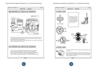 Institut Supérieur des Sciences Appliquées et de Technologie de Sousse-------2ème
licence Appliquée Electromécanique
181
Institut Supérieur des Sciences Appliquées et de Technologie de Sousse-------2ème
licence Appliquée Electromécanique
182
 