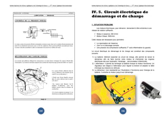 Institut Supérieur des Sciences Appliquées et de Technologie de Sousse-------2ème
licence Appliquée Electromécanique
185
Institut Supérieur des Sciences Appliquées
IV. 5. Circuit
démarrage
1 - SITUATION PROBLEME
Les moteurs thermiques, pour démarrer
vitesse de rotation suffisante :
Moteur à essence, 250 tr/min
Moteur Diesel, 350tr/min.
Cette vitesse est nécessaire pour permettre :
La vaporisation de l’essence.
Une f.e.m d’allumage correcte.
Une pression de compression suffisante (T° auto
Le circuit électrique de démarrage et de charge est constitué des compos
suivants :
1) La batterie: élément essentiel du circuit de charge, elle permet de lancer le
démarreur afin de faire tourner votre moteur et d’alimenter les organes
électriques tels que l’autoradio, l’éclairage...
2) L’alternateur: il permet de recharger la batterie lorsque le moteur fonctionne. Un
régulateur est intégré à l’alternateur pour réguler la tension et adapter le débit
d’énergie aux besoins du véhicule.
3) Le démarreur: (non représenté sur l’illustration) il fonctionne
batterie. Il entraîne le moteur jusqu’à son démarrage.
Appliquées et de Technologie de Sousse-------2ème
licence Appliquée Electromécanique
186
Circuit électrique
démarrage et de charge
SITUATION PROBLEME
Les moteurs thermiques, pour démarrer demandent à être entraînés à une
vitesse de rotation suffisante :
à essence, 250 tr/min
Diesel, 350tr/min.
Cette vitesse est nécessaire pour permettre :
La vaporisation de l’essence.
Une f.e.m d’allumage correcte.
Une pression de compression suffisante (T° auto-inflammation du gazole).
circuit électrique de démarrage et de charge est constitué des compos
La batterie: élément essentiel du circuit de charge, elle permet de lancer le
démarreur afin de faire tourner votre moteur et d’alimenter les organes
électriques tels que l’autoradio, l’éclairage... (accumulateur d’électricité).
ur: il permet de recharger la batterie lorsque le moteur fonctionne. Un
régulateur est intégré à l’alternateur pour réguler la tension et adapter le débit
d’énergie aux besoins du véhicule.
e démarreur: (non représenté sur l’illustration) il fonctionne avec l’énergie de la
batterie. Il entraîne le moteur jusqu’à son démarrage.
Appliquée Electromécanique
électrique de
de charge
demandent à être entraînés à une
inflammation du gazole).
circuit électrique de démarrage et de charge est constitué des composants
La batterie: élément essentiel du circuit de charge, elle permet de lancer le
démarreur afin de faire tourner votre moteur et d’alimenter les organes
(accumulateur d’électricité).
ur: il permet de recharger la batterie lorsque le moteur fonctionne. Un
régulateur est intégré à l’alternateur pour réguler la tension et adapter le débit
avec l’énergie de la
 