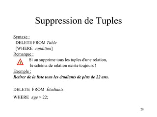 28
Suppression de Tuples
Syntaxe :
DELETE FROM Table
[WHERE condition]
Remarque :
Si on supprime tous les tuples d'une rel...