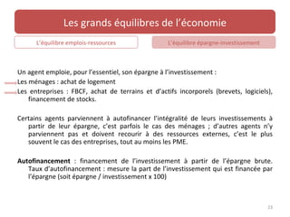 Les grands équilibres de l’économie
      L’équilibre emplois-ressources               L’équilibre épargne-investissement



Un agent emploie, pour l’essentiel, son épargne à l’investissement :
Les ménages : achat de logement
Les entreprises : FBCF, achat de terrains et d’actifs incorporels (brevets, logiciels),
    financement de stocks.

Certains agents parviennent à autofinancer l’intégralité de leurs investissements à
   partir de leur épargne, c’est parfois le cas des ménages ; d’autres agents n’y
   parviennent pas et doivent recourir à des ressources externes, c’est le plus
   souvent le cas des entreprises, tout au moins les PME.

Autofinancement : financement de l’investissement à partir de l’épargne brute.
   Taux d’autofinancement : mesure la part de l’investissement qui est financée par
   l’épargne (soit épargne / investissement x 100)



                                                                                        23
 