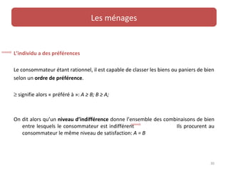 Les ménages


L’individu a des préférences

Le consommateur étant rationnel, il est capable de classer les biens ou paniers de bien
selon un ordre de préférence.

≥ signifie alors « préféré à »: A ≥ B; B ≥ A;



On dit alors qu’un niveau d’indifférence donne l’ensemble des combinaisons de bien
   entre lesquels le consommateur est indifférent                 Ils procurent au
   consommateur le même niveau de satisfaction: A = B




                                                                                     30
 