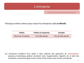 L’entreprise
                                                     Diversité économique des entreprises




Principaux critères retenus pour classer les entreprises: C.A. et effectifs.



                 Petites           Petites et moyennes            Grandes
           Moins de 10 salariés      10 à 500 salariés       Plus de 500 salariés




Les entreprises modifient leurs tailles si elles réalisent des opérations de concentration:
    processus économique général consistant dans l’augmentation régulière de la taille des
    entreprises, notamment grâce à des rachats et des fusions avec d’autres entreprises.
                                                                                            37
 