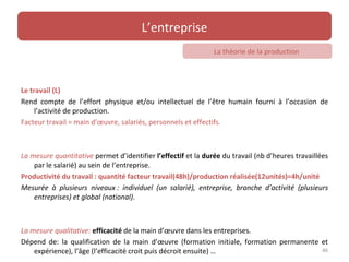 L’entreprise
                                                               La théorie de la production



Le travail (L)
Rend compte de l’effort physique et/ou intellectuel de l’être humain fourni à l’occasion de
     l’activité de production.
Facteur travail = main d’œuvre, salariés, personnels et effectifs.



La mesure quantitative permet d’identifier l’effectif et la durée du travail (nb d’heures travaillées
    par le salarié) au sein de l’entreprise.
Productivité du travail : quantité facteur travail(48h)/production réalisée(12unités)=4h/unité
Mesurée à plusieurs niveaux : individuel (un salarié), entreprise, branche d’activité (plusieurs
    entreprises) et global (national).



La mesure qualitative: efficacité de la main d’œuvre dans les entreprises.
Dépend de: la qualification de la main d’œuvre (formation initiale, formation permanente et
    expérience), l’âge (l’efficacité croit puis décroit ensuite) …                       46
 