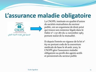 L’assurance maladie obligatoire
Ecole Agodent 13
La CNOPS, instituée en qualité d'union
de sociétés mutualistes du secteur
public, est un organisme de droit privé
qui trouve son existence légale dans le
Dahir n° 1-57-187 du 12 novembre 1963
portant statut de la mutualité.
Et depuis l’entrée en vigueur de la loi n°
65-00 portant code de la couverture
médicale de base le 18 août 2005, la
CNOPS gère l’assurance maladie
obligatoire au profit des agents actifs
et pensionnés du secteur public
 
