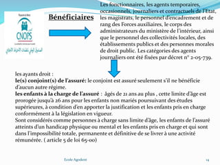 Ecole Agodent 14
Les fonctionnaires, les agents temporaires,
occasionnels, journaliers et contractuels de l’Etat,
les magistrats, le personnel d’encadrement et de
rang des Forces auxiliaires, le corps des
administrateurs du ministère de l’intérieur, ainsi
que le personnel des collectivités locales, des
établissements publics et des personnes morales
de droit public. Les catégories des agents
journaliers ont été fixées par décret n° 2-05-739.
Bénéficiaires
les ayants droit :
le(s) conjoint(s) de l’assuré: le conjoint est assuré seulement s’il ne bénéficie
d’aucun autre régime.
les enfants à la charge de l’assuré : âgés de 21 ans au plus , cette limite d’âge est
prorogée jusqu’à 26 ans pour les enfants non mariés poursuivant des études
supérieures, à condition d’en apporter la justification et les enfants pris en charge
conformément à la législation en vigueur.
Sont considérés comme personnes à charge sans limite d’âge, les enfants de l’assuré
atteints d’un handicap physique ou mental et les enfants pris en charge et qui sont
dans l’impossibilité totale, permanente et définitive de se livrer à une activité
rémunérée. ( article 5 de loi 65-00)
 