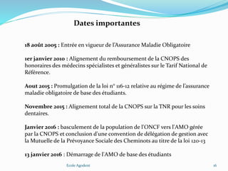 Ecole Agodent 16
Dates importantes
18 août 2005 : Entrée en vigueur de l’Assurance Maladie Obligatoire
1er janvier 2010 : Alignement du remboursement de la CNOPS des
honoraires des médecins spécialistes et généralistes sur le Tarif National de
Référence.
Aout 2015 : Promulgation de la loi n° 116-12 relative au régime de l’assurance
maladie obligatoire de base des étudiants.
Novembre 2015 : Alignement total de la CNOPS sur la TNR pour les soins
dentaires.
Janvier 2016 : basculement de la population de l'ONCF vers l'AMO gérée
par la CNOPS et conclusion d'une convention de délégation de gestion avec
la Mutuelle de la Prévoyance Sociale des Cheminots au titre de la loi 120-13
13 janvier 2016 : Démarrage de l'AMO de base des étudiants
 