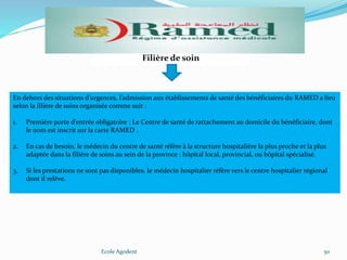 Ecole Agodent 50
Filière de soin
En dehors des situations d’urgences, l’admission aux établissements de santé des bénéficiaires du RAMED a lieu
selon la filière de soins organisée comme suit :
1. Première porte d’entrée obligatoire : Le Centre de santé de rattachement au domicile du bénéficiaire, dont
le nom est inscrit sur la carte RAMED .
2. En cas de besoin, le médecin du centre de santé réfère à la structure hospitalière la plus proche et la plus
adaptée dans la filière de soins au sein de la province : hôpital local, provincial, ou hôpital spécialisé.
3. Si les prestations ne sont pas disponibles, le médecin hospitalier réfère vers le centre hospitalier régional
dont il relève.
 