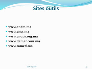 Sites outils
 www.anam.ma
 www.cnss.ma
 www.cnops.org.ma
 www.damancom.ma
 www.ramed.ma
Ecole Agodent 54
 