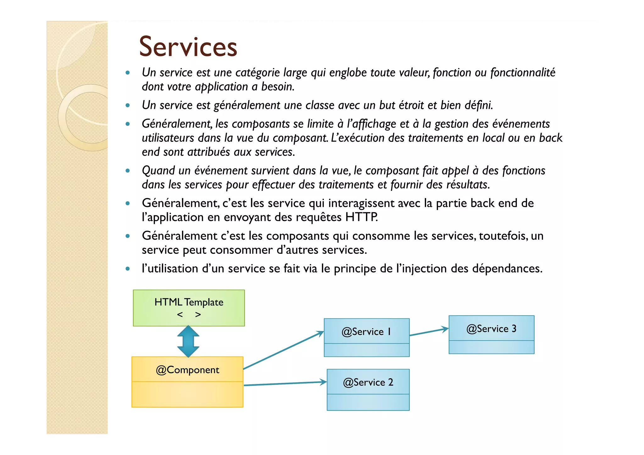 Services
Un service est une catégorie large qui englobe toute valeur, fonction ou fonctionnalité
dont votre application a besoin.
Un service est généralement une classe avec un but étroit et bien défini.
Généralement, les composants se limite à l’affichage et à la gestion des événements
utilisateurs dans la vue du composant. L’exécution des traitements en local ou en back
end sont attribués aux services.
Quand un événement survient dans la vue, le composant fait appel à des fonctions
dans les services pour effectuer des traitements et fournir des résultats.
Généralement, c’est les service qui interagissent avec la partie back end de
l’application en envoyant des requêtes HTTP.
Généralement c’est les composants qui consomme les services, toutefois, un
service peut consommer d’autres services.
l’utilisation d’un service se fait via le principe de l’injection des dépendances.
@Component
HTML Template
< >
@Service 1
@Service 2
@Service 3
 